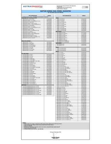 Pricelist Harga Daihatsu lebak Terbaru